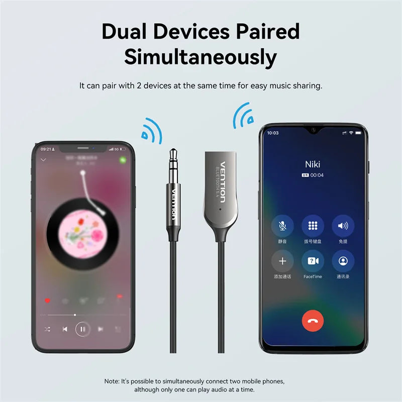 Vention Aux Bluetooth Receiver USB Bluetooth 5.4 Adapter For Car 3.5mm Jack Speaker Auto Handfree Car Audio Music Transmitter
