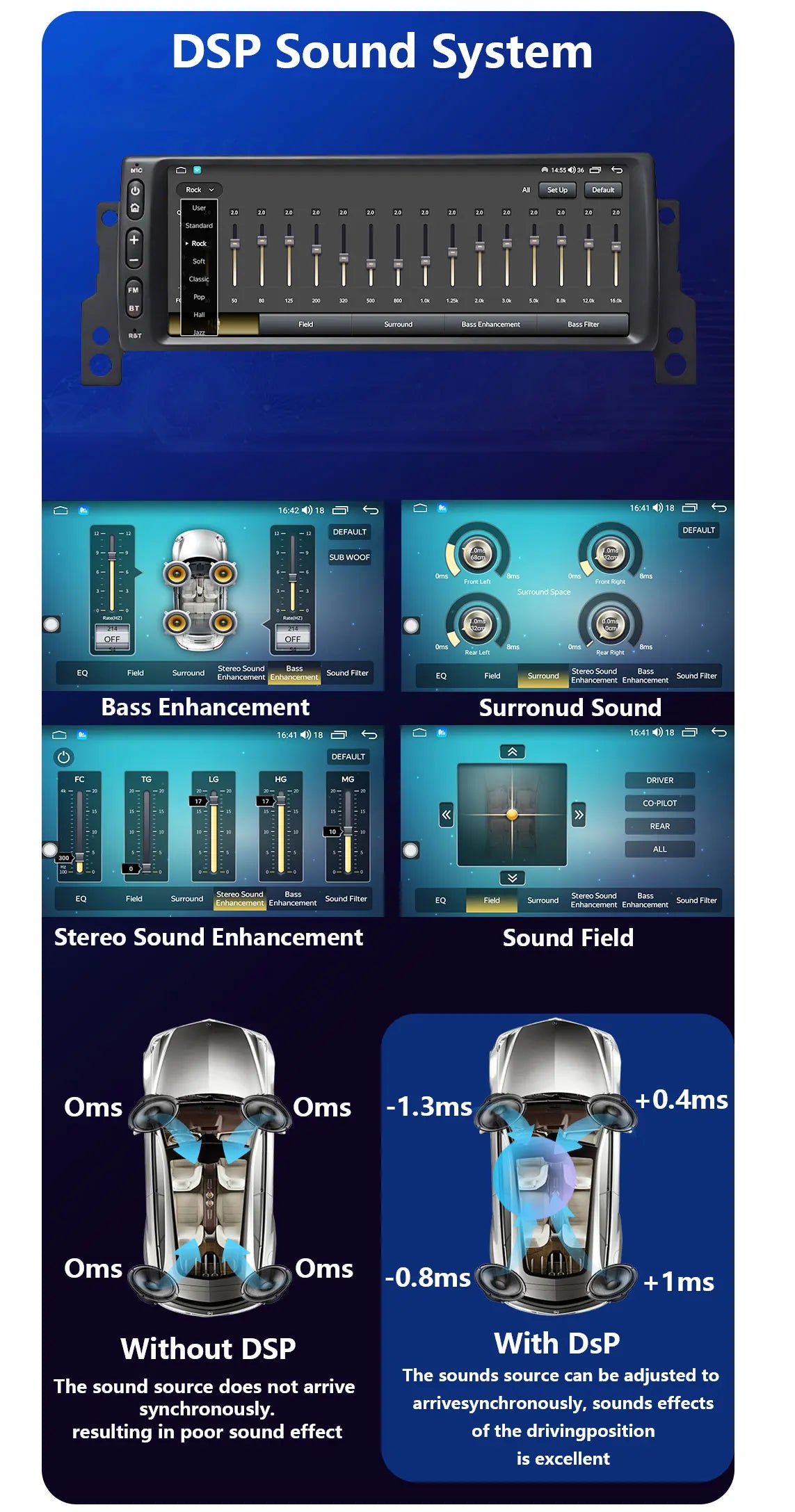 CHSTEK Android 14 Car Radio Stereo For BMW Mini Cooper S R50 R52 R53 2004-2007 Carplay Multimedia Player GPS WIFI 4G Autoradio