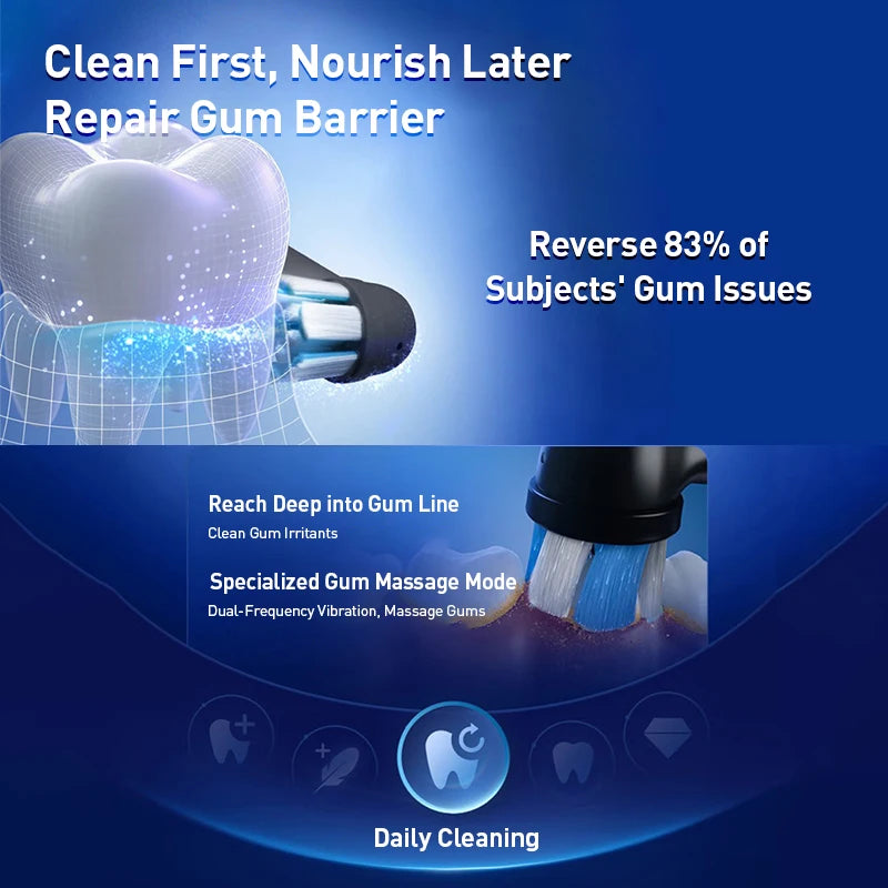 Oral B Io7 Electric Toothbrush Io Series Rechargable Waterproof Smart Rotating Timing Electronic Automatic Tooth Brushes