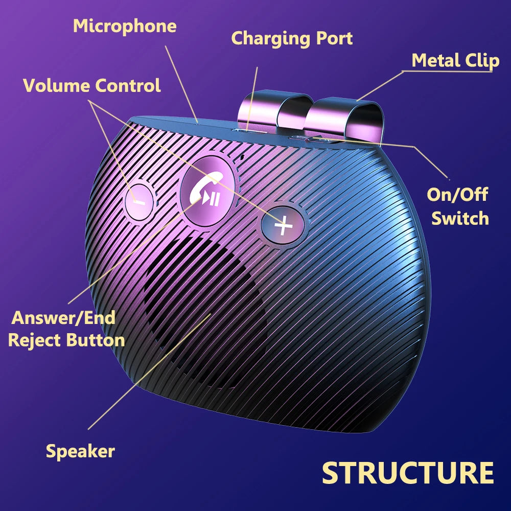 Bluetooth 5.3 Speakerphone Bluetooth-compatible Handsfree Car Kit Wireless Stereo Mp3 Music Player Car Handsfree Sun Visor Clip
