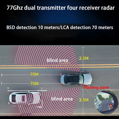 ZJCGO Car BSD Radar Warning System Blind Spot Detection Safety Driving Alert for Volvo XC60 2018 2019 2020 2021 2022 2023 2024