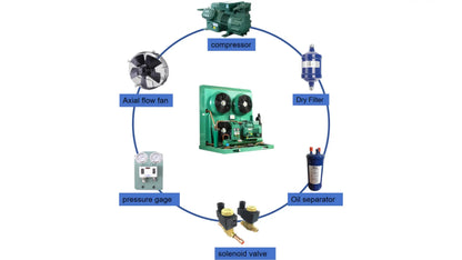 Industrial Hermetic Compressor Three Phase 3 4 5 6 8HP Air-Water Cooled Condensing Unit with Motor for Freezer Refrigeration