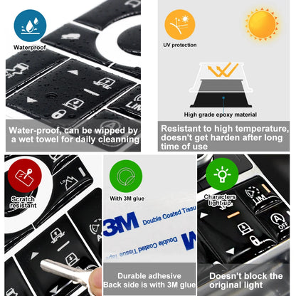 For Range Rover Sport L494 Center Console Button Cover for Vogue 2013-2017 Terrain Traction Control Sticker for Discovery L462