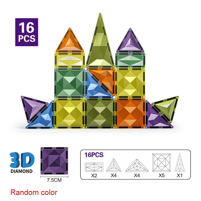 7.5CM Magnetic Tiles Designer Magnetic Building Blocks Montessori Educational Constructor Toys For Children