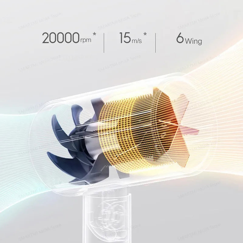 MIJIA Foldable Portable Hair Dryer,15m/s Airflow,50 million Negative Ion Dryers,4 Mode,1600W,220V CN Version With Adapter