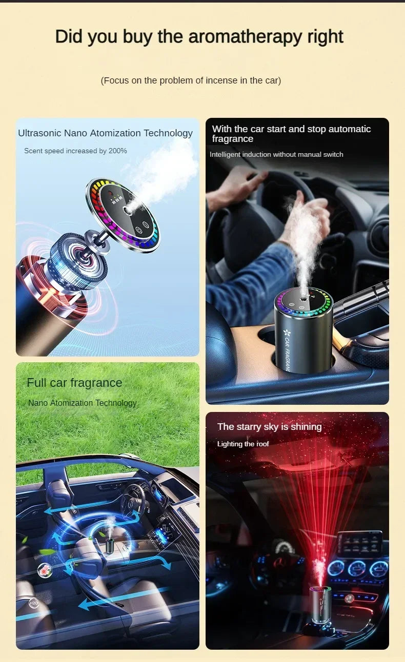 Car Aromatherapy Perfume with Automatic Spray Aluminum Alloy Metal Odor Remover with Colorful Star Ceiling Atmosphere Light