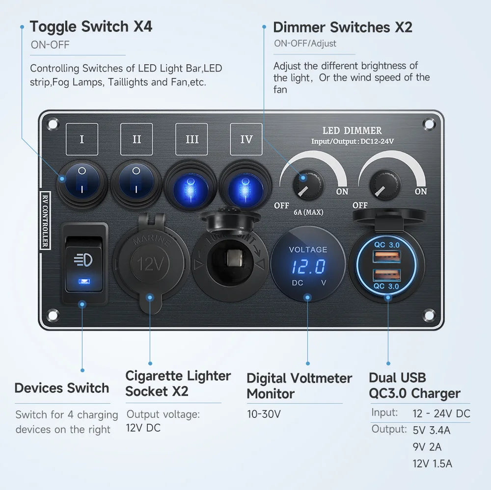 Toggle Switch Multi-Functions Silver Aluminum Panel LED Dimmer Switch 12V 24V for RV Dual Port USB QC3.0  Cigarette Lighter