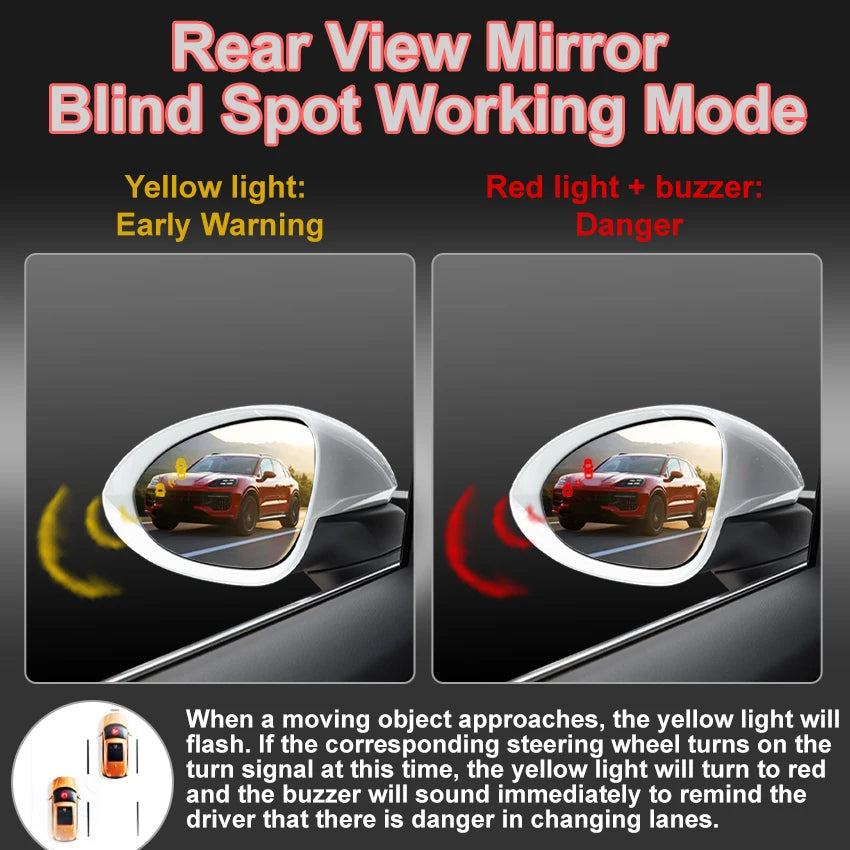 Car Blind Spot Monitoring System Alarm Mirror BSD BSA BSM 24GHZ Radar Lane Change Assist Sensor For Porsche Macan 2014 to 2024
