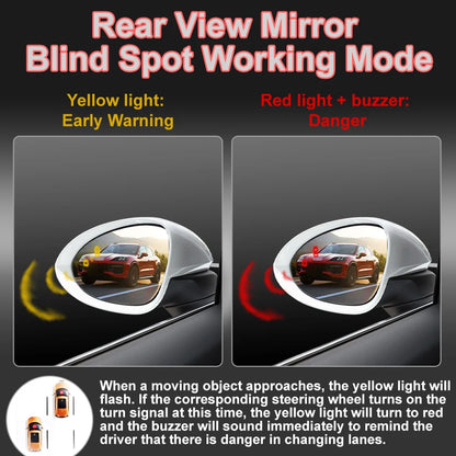 Car Blind Spot Monitoring System Alarm Mirror BSD BSA BSM 24GHZ Radar Lane Change Assist Sensor For Porsche Macan 2014 to 2024