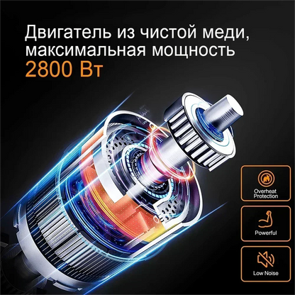 Electric Meat Grinder Powerful Heavy Duty Meat  Mincer filler Sausage Grinder Stainless Steel Food Processor Sausage Stuffer