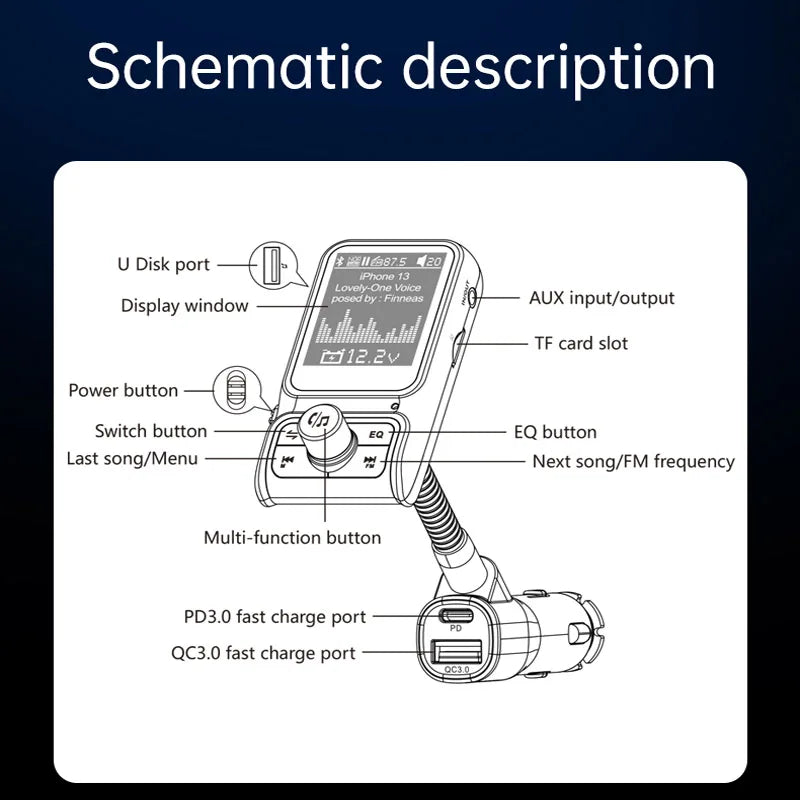 Bluetooth 5.0 FM Transmitter Handsfree Car MP3 Player QC3.0 PD24W Dual USB Quick Charger Colorful Ambient Light Car Accessories