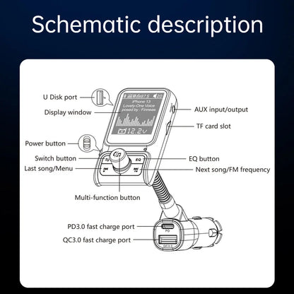 Bluetooth 5.0 FM Transmitter Handsfree Car MP3 Player QC3.0 PD24W Dual USB Quick Charger Colorful Ambient Light Car Accessories
