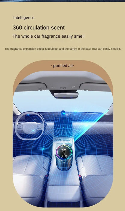 Car Aromatherapy Perfume with Automatic Spray Aluminum Alloy Metal Odor Remover with Colorful Star Ceiling Atmosphere Light