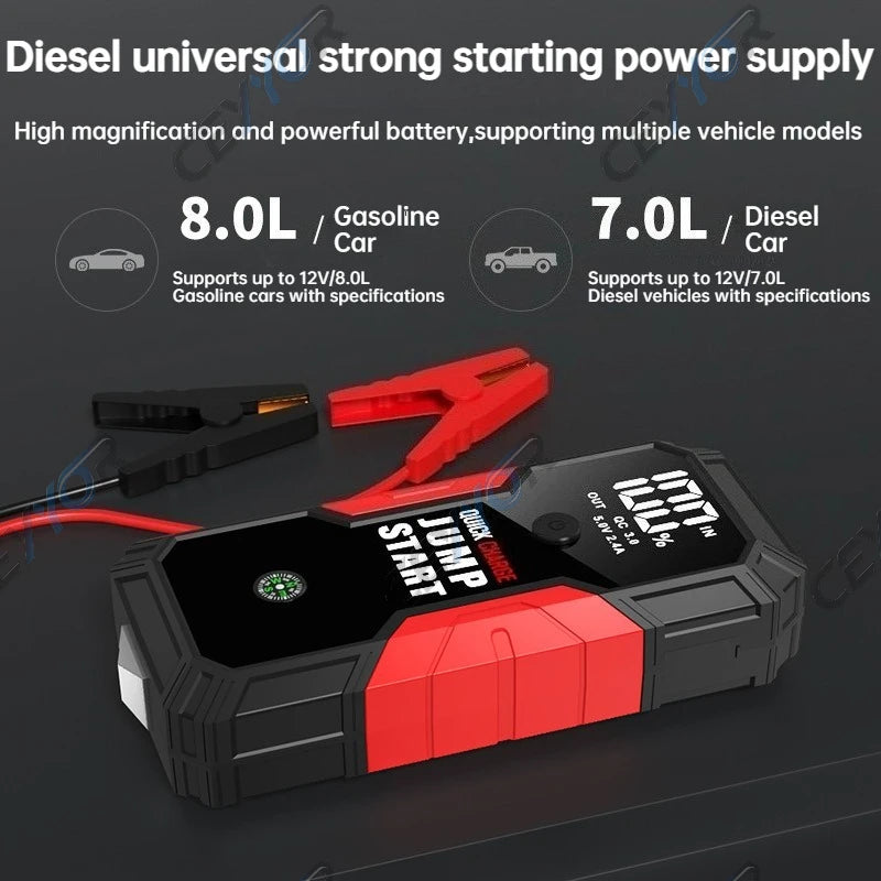 CEYYOR New 12V Jump Starter Car Battery Starting Device,Professional Booster Jump Starter for 8.0L Petrol 7.0L Diesel Car 점프스타터