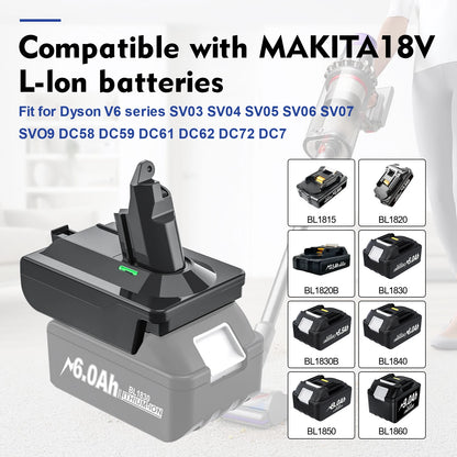 Adapter for Makita/Dewalt/Milwauke 18V Lithium Battery Converter To For Dyson V6 V7 V8 Series Vacuum Cleaner Tool DC58/SV11/SV10