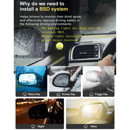 BSD Blind Spot Detection System 50M 79Ghz Millimeter Wave Radar Lane Change Assist Highlight Warning Lights Support LCA RCTA DOW