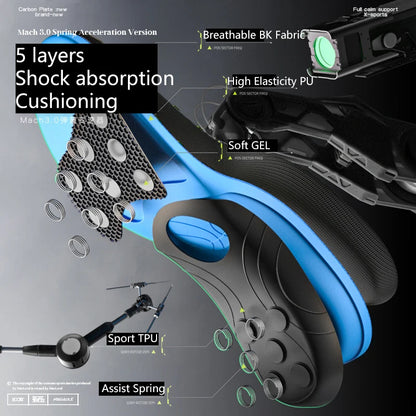 Basketball insole Spring Orthopedic Sport Insoles Shock Absorption Breathable Sole Pad Sport Arch Support Feet Pain Care Insole