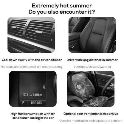 Portable Car Seat Fan with USB Power Adjustable 3-Speed Turbine Headrest and Backrest Cooling Fan Leafless Design Amagi