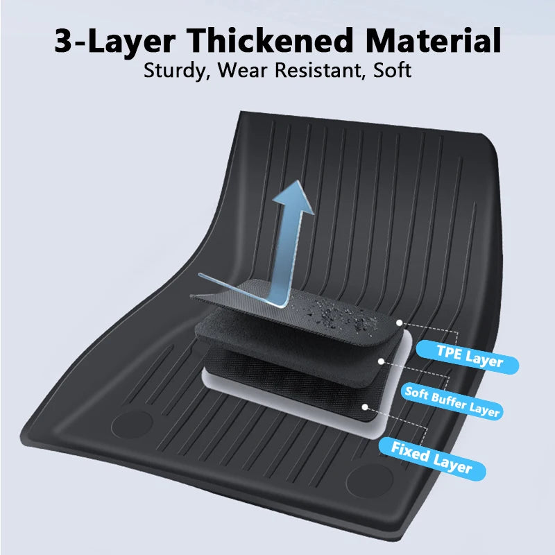 For New Tesla Model Y Launch 2025+ Juniper TPE Floor Mat & Cargo Liner All Weather Trunk Mats Floor Liner Seat Backrest Mats