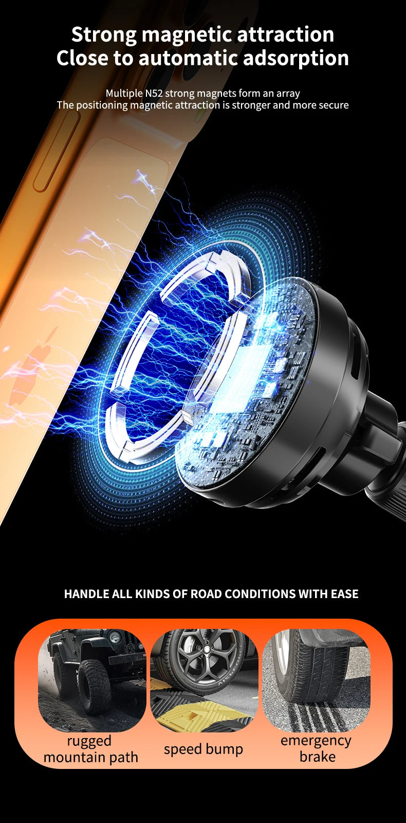 25W Car Phone Mount Holder Magnetic Wireless Charger Compatible with MagSafe for Tesla Model 3 Y HIGHLAND LAUNCH JUNIPER 2026