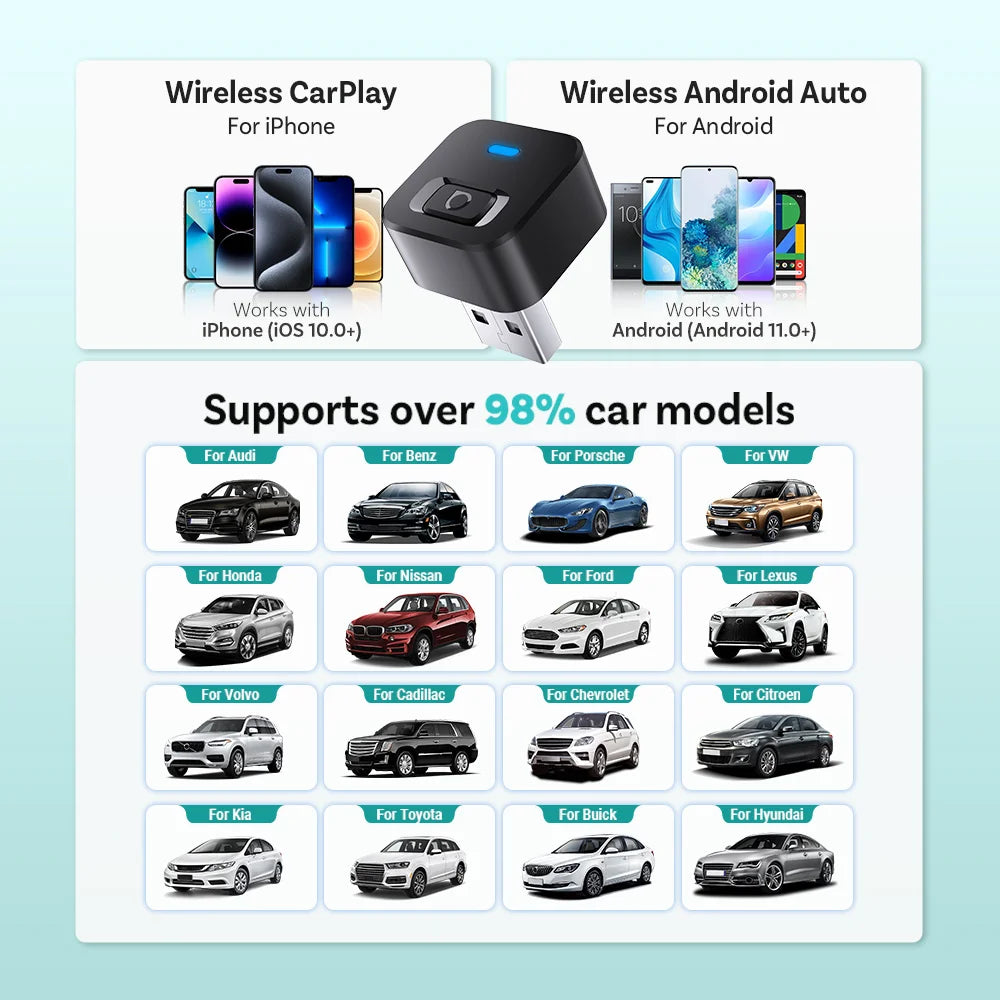 Ottocast Express Mini Dot Wireless Carplay Adapter Android Auto Dongle Wired to Wireless WiFi 6 Plug & Play for Audi Kia