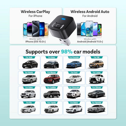 Ottocast Express Mini Dot Wireless Carplay Adapter Android Auto Dongle Wired to Wireless WiFi 6 Plug & Play for Audi Kia