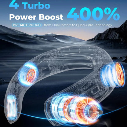 2026 New Upgrade New Portable Neck Fan 4 Turbocharged Bladeless Neck Fans 4000mAh USB Rechargeable 360 ° Cooling Fan 3-speed LED
