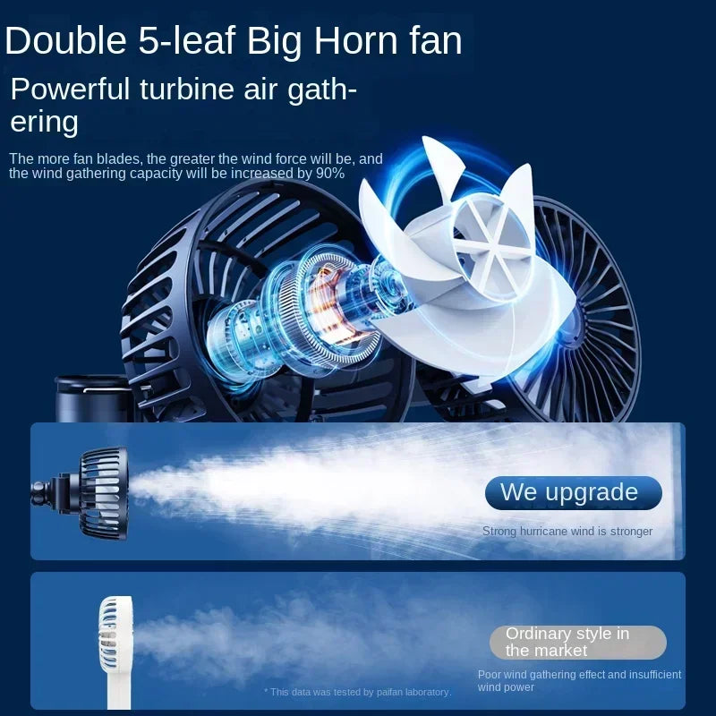 3-speed Car Seat Back Cooling Fan USB Charge Dual Head Fan 360 Degree Rotation Neck Cooler for Summer Car Accessories