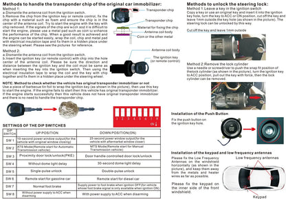 4G GSM Smartphone Two Way Car Alarm System Engine Start Push Button GPS GPRS Long Range Security 2 Mobile Control PKE