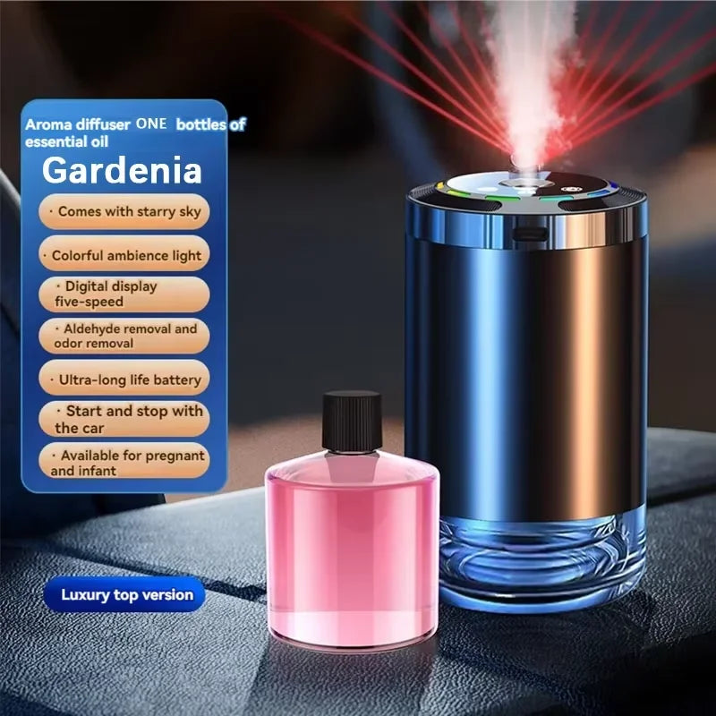 XMSJ Smart Car Air Freshener Level 5 Adjustable USB Charging Car Fragrance Diffuser Air Freshener Essential Oil Fragrance Gift