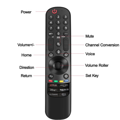 MR24GA Magic Remote Control AKB76045003 Compatibility All 2020-2024 LG Smart TVs with Voice and Pointer Function