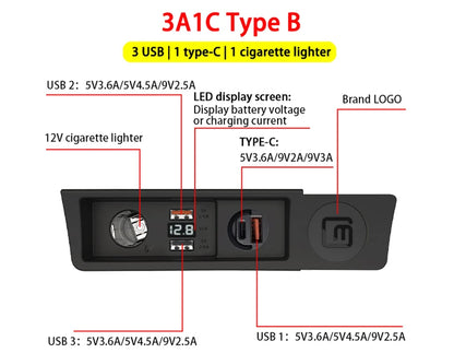LOYEUANR For VW passat B6 B7  CC R36 Car Charger Cigarette lighter USB Fast Charging Type C  Power Adapter