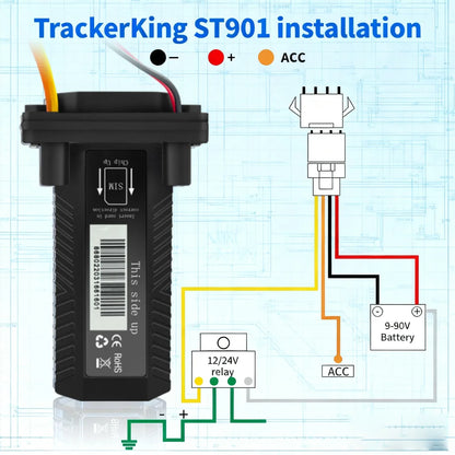 TrackerKing GPS Tracker ST901 Waterproof Vehicle Tracking Device Motorcycle Car with Real-Time Tracking GPS GSM SMS