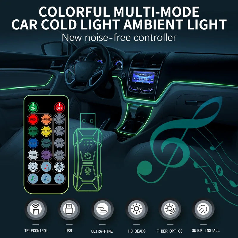 Car Interior Decorative Lamps Strips Atmosphere Lamp Cold Light Decorative Dashboard Console Auto LED Ambient Lights 1/2/3/4/5M