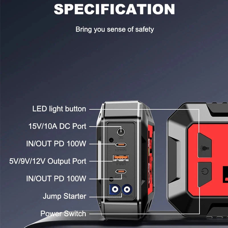 8000A 24000mAh 12V Portable Car Jump Starter, 100W Fast Charging Power Bank with DC Output & Super Capacitor for Laptop