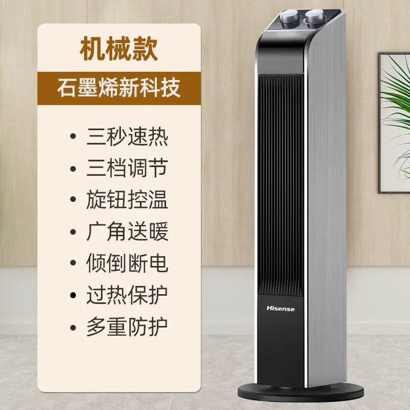 Hisense Electric Heater with Graphene for Home Living Room Bathroom and Office NFJ-22N02 Space Heater Desk Heater 220V