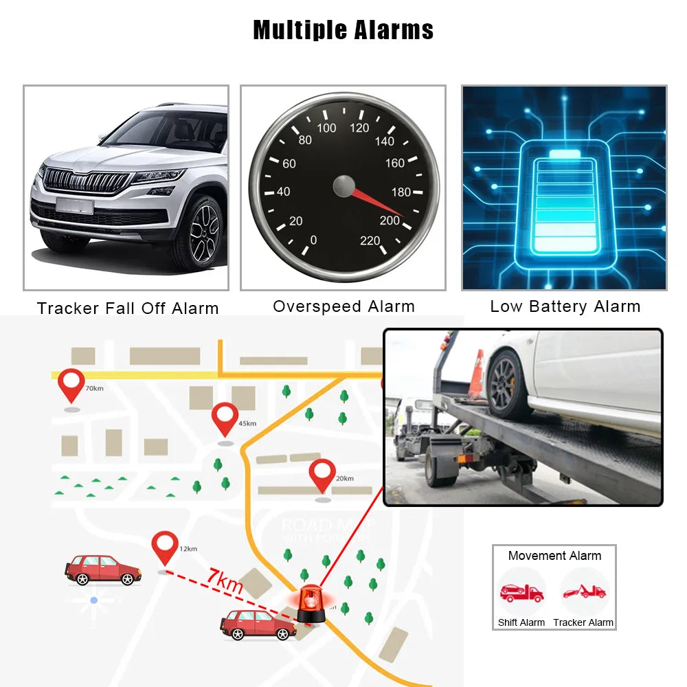 GSM GPRS GPS Tracker Remote Control Car Vehicle Tracking Locator Device TK102B Over Speed Alarm Car Accessories Car Accessories