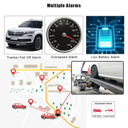 GSM GPRS GPS Tracker Remote Control Car Vehicle Tracking Locator Device TK102B Over Speed Alarm Car Accessories Car Accessories