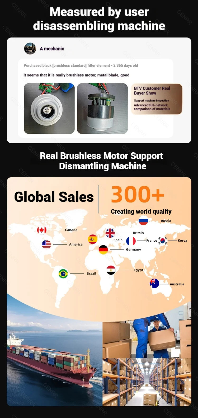 CENRR 998000PA Car Vacuum Cleaner Powerful Mini Cordless Portable Vacuum Cleaner for Home Appliance Handheld Blower Car Cleaner