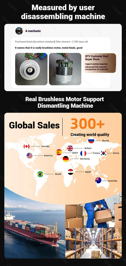 CENRR 998000PA Car Vacuum Cleaner Powerful Mini Cordless Portable Vacuum Cleaner for Home Appliance Handheld Blower Car Cleaner