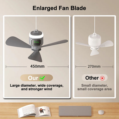 Ceiling Fan 12000mAh Rechargeable Portable Camping Fan Tent Ventilator Cooler Wireless Electric Fan Remote Control LED Lighting