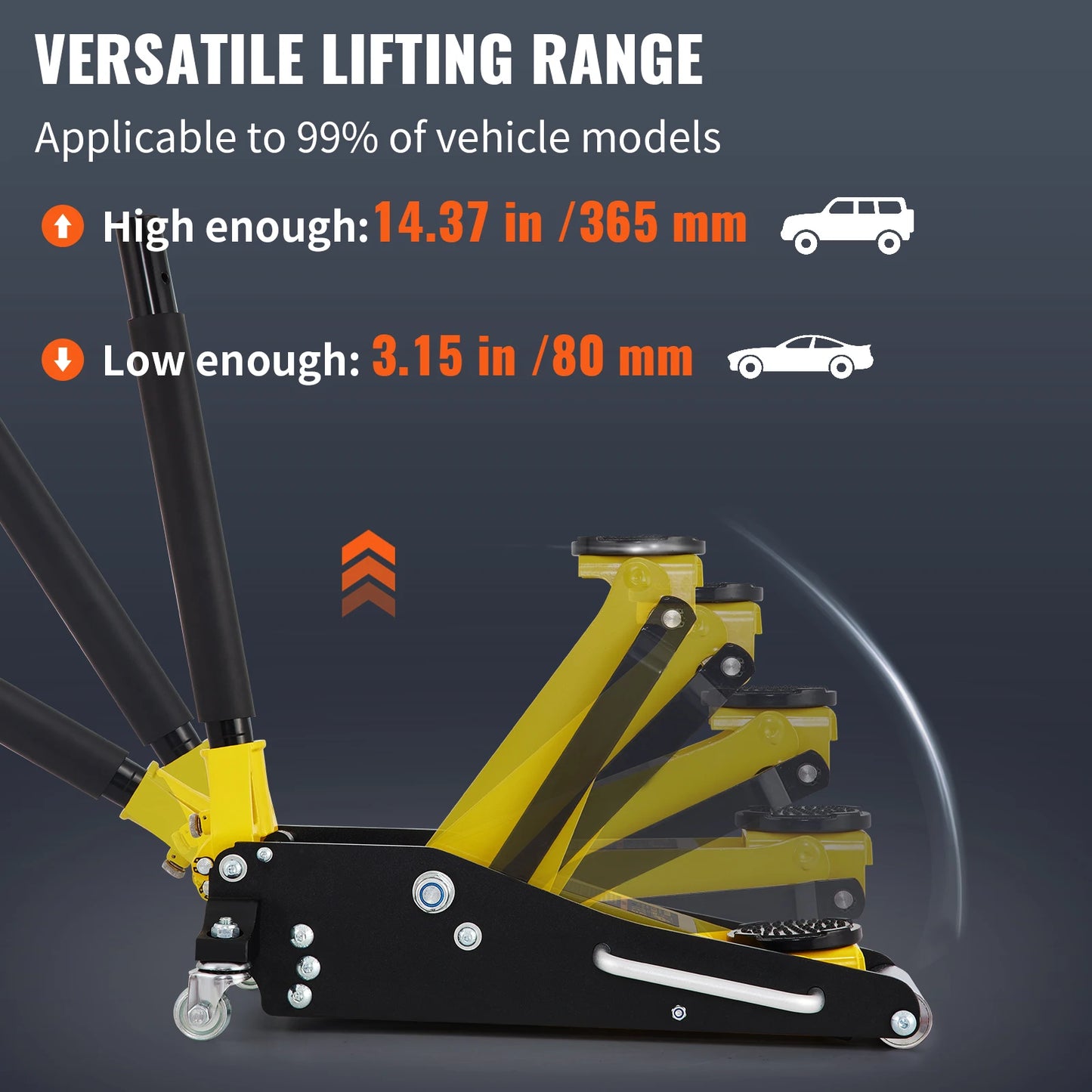 SucceBuy Car Jack 1.5-3T Floor Jack Aluminum&Steel Racing Jack Single Pistons Quick Lift Pump Tire Change Lifting Repair Tool