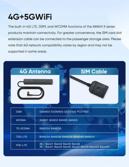 Ainavi 13.1 Inch For Toyota RAV4 2019 2020 2021 2023 2025 XA50 2K HDMI Car Radio CarPlay Android Auto Player 4G Car Multimedia