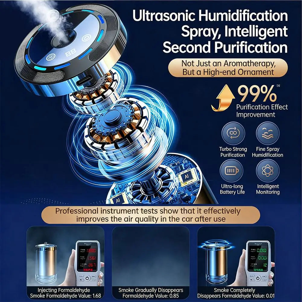 NEW Car Fragrance Humidifier 5 Modes Scent Air Car Odor Eliminator Long Lasting Universal Car Diffuser With Digital Display