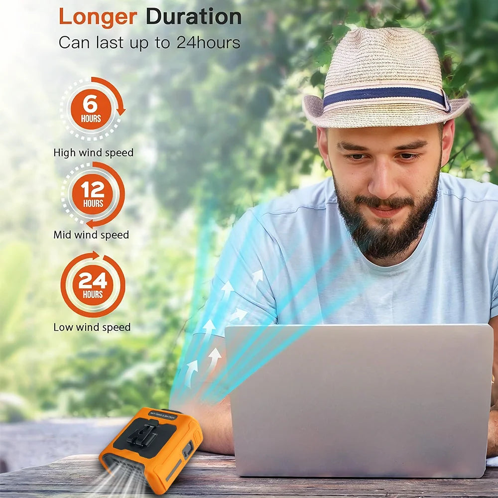 3-in-1 Waist Fan with Power Bank & Flashlight 10000mAh Strong Wind Neck Hanging Fan Portable Outdoor Mini Fan