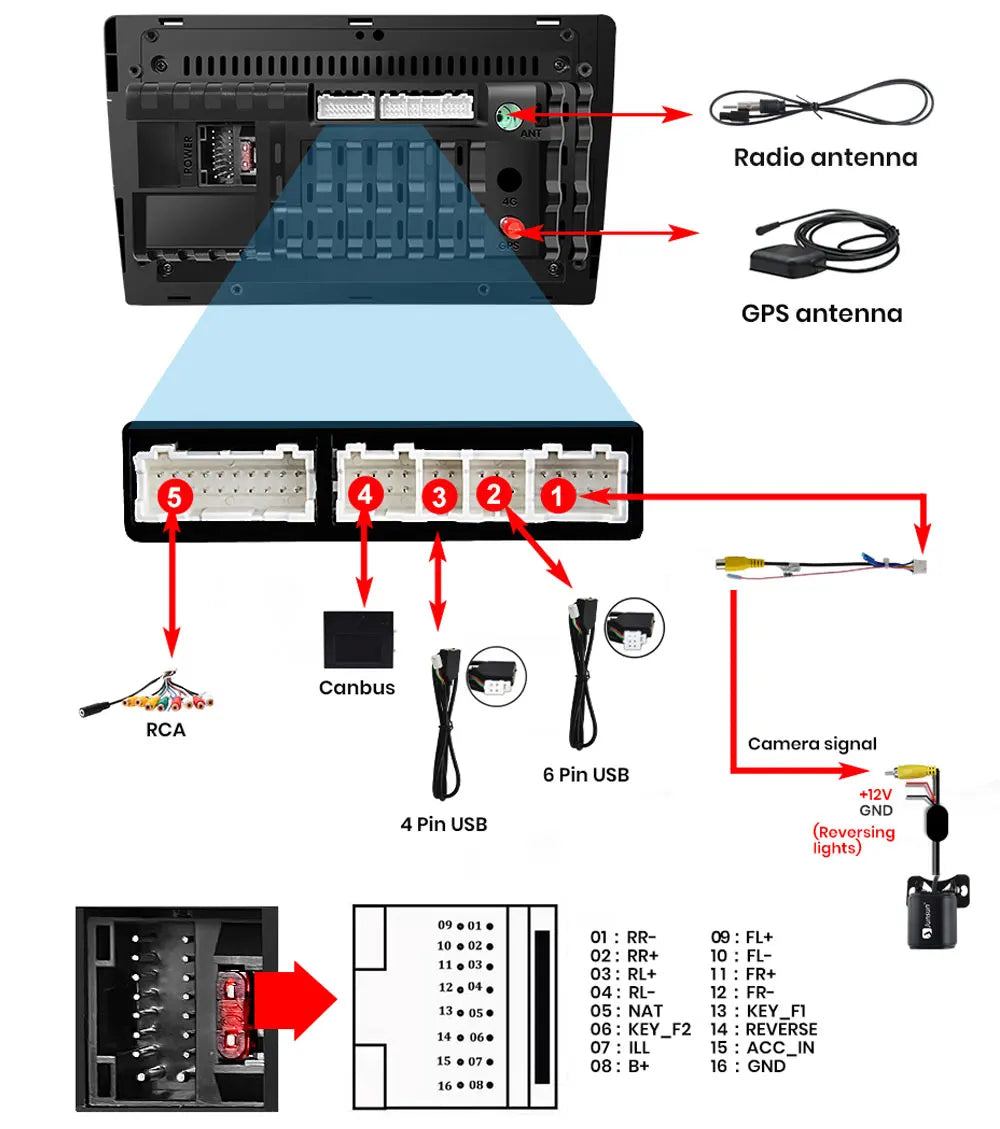Android 16 QLED Car Radio For Mitsubishi Pajero 4 V80 V90 2006-2024 Autoradio Multimedia Player GPS For Carplay Android Auto bt