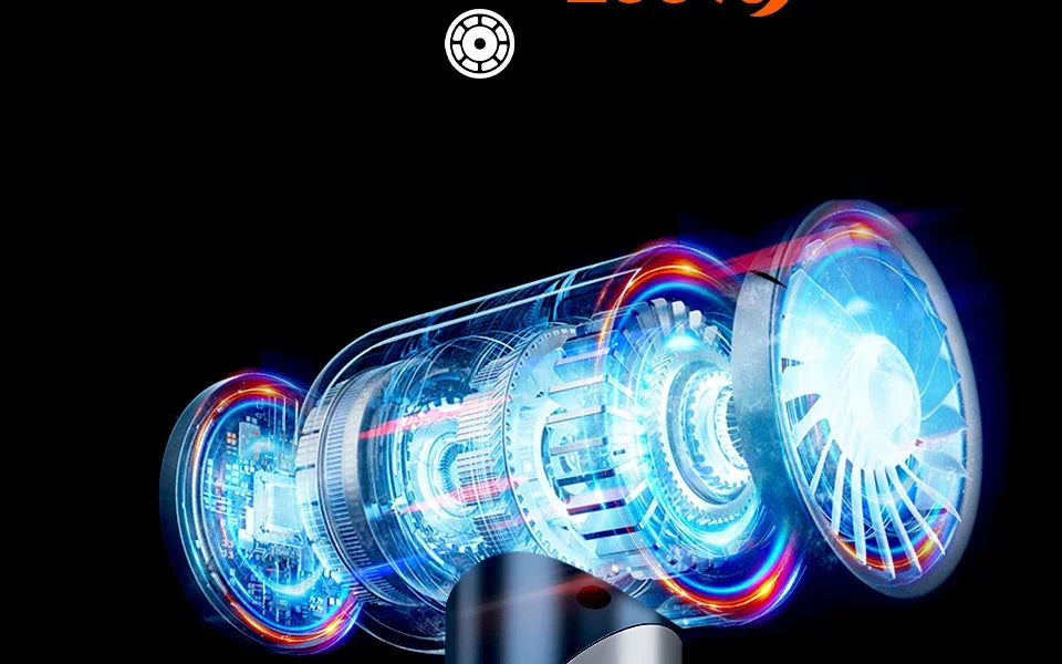 SZUK High Pressure Car Vacuum Cleaner Portable Handheld Mini Vacuum Cleaner Strong Suction Car Cleaner Powerful Air Blower