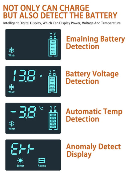 EAFC 12V 6A Full Automatic Car Battery Charger Digital Display Battery Charger Power Puls Repair Chargers Wet Dry Lead Acid