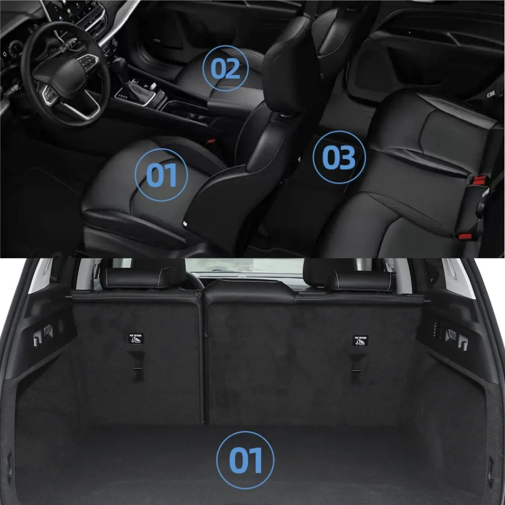 Right Drive for BYD Sealion 7 EV Model 2024 2025 TPE 3D Car Floor Mats Cargo Liner Pad Waterproof All- Weather Accessories