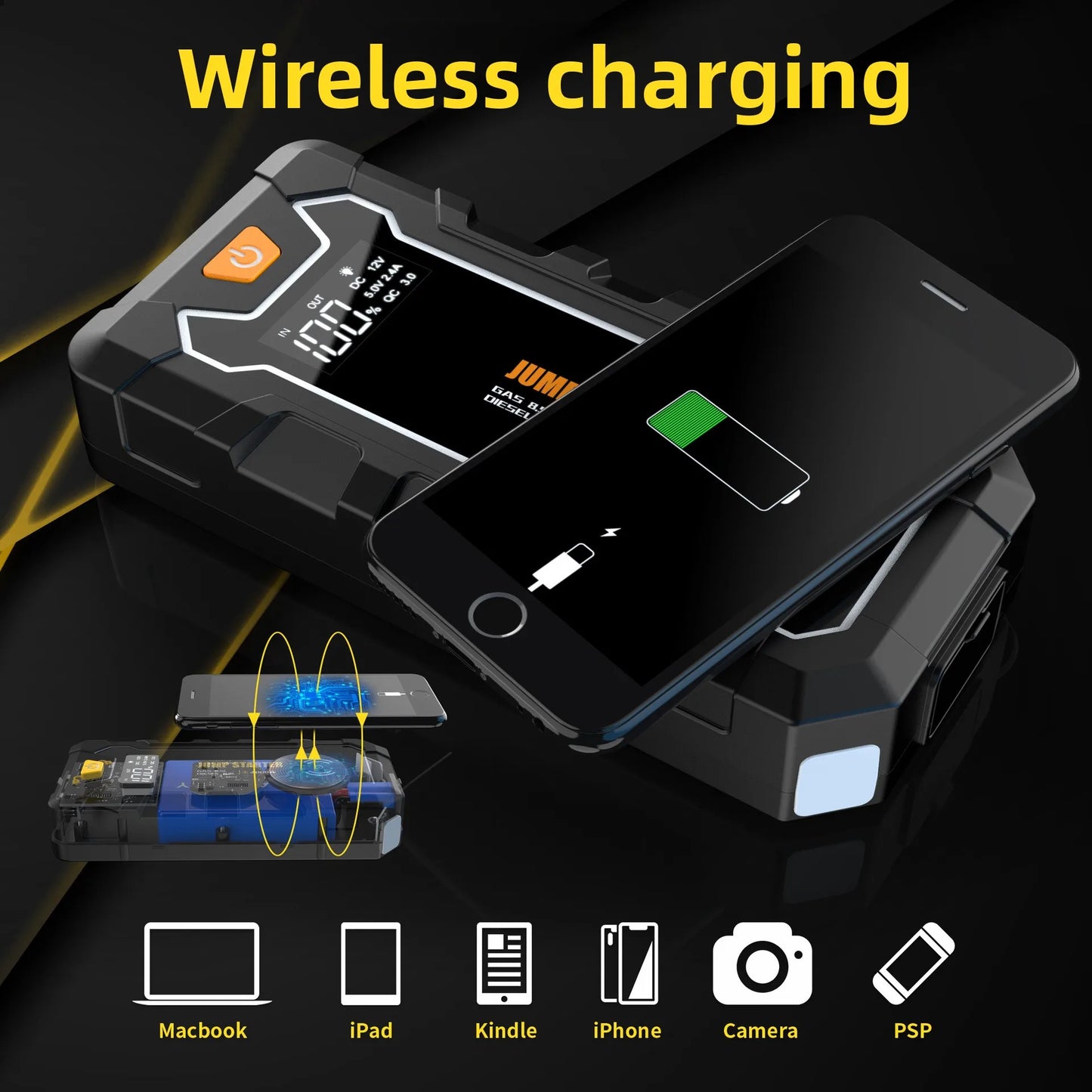 SUKIN 12V 4000A Large Capacity Car Jump Starter Power Bank Equipped With LED Light And USB Port for Phone Wireless Charging